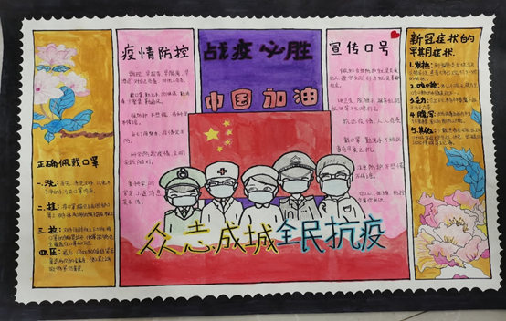 药学院“疫情防控手抄报设计大赛”(图2)